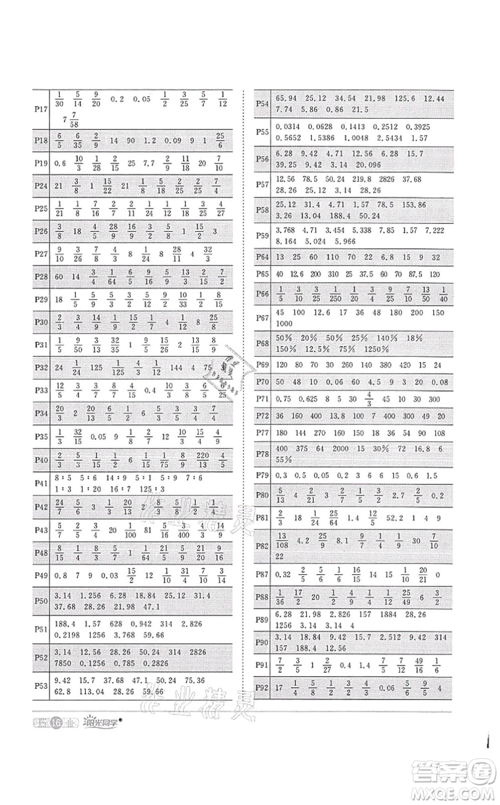 江西教育出版社2021陽光同學(xué)課時(shí)優(yōu)化作業(yè)六年級(jí)數(shù)學(xué)上冊(cè)RJ人教版菏澤專版答案