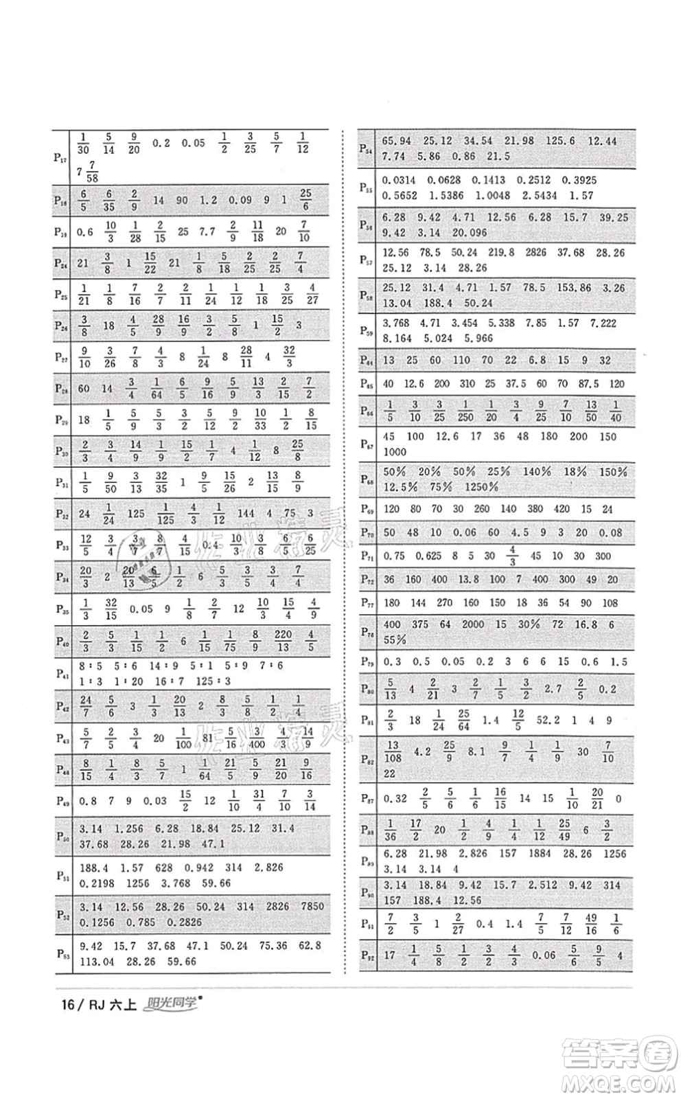江西教育出版社2021陽(yáng)光同學(xué)課時(shí)優(yōu)化作業(yè)六年級(jí)數(shù)學(xué)上冊(cè)RJ人教版湖北專(zhuān)版答案