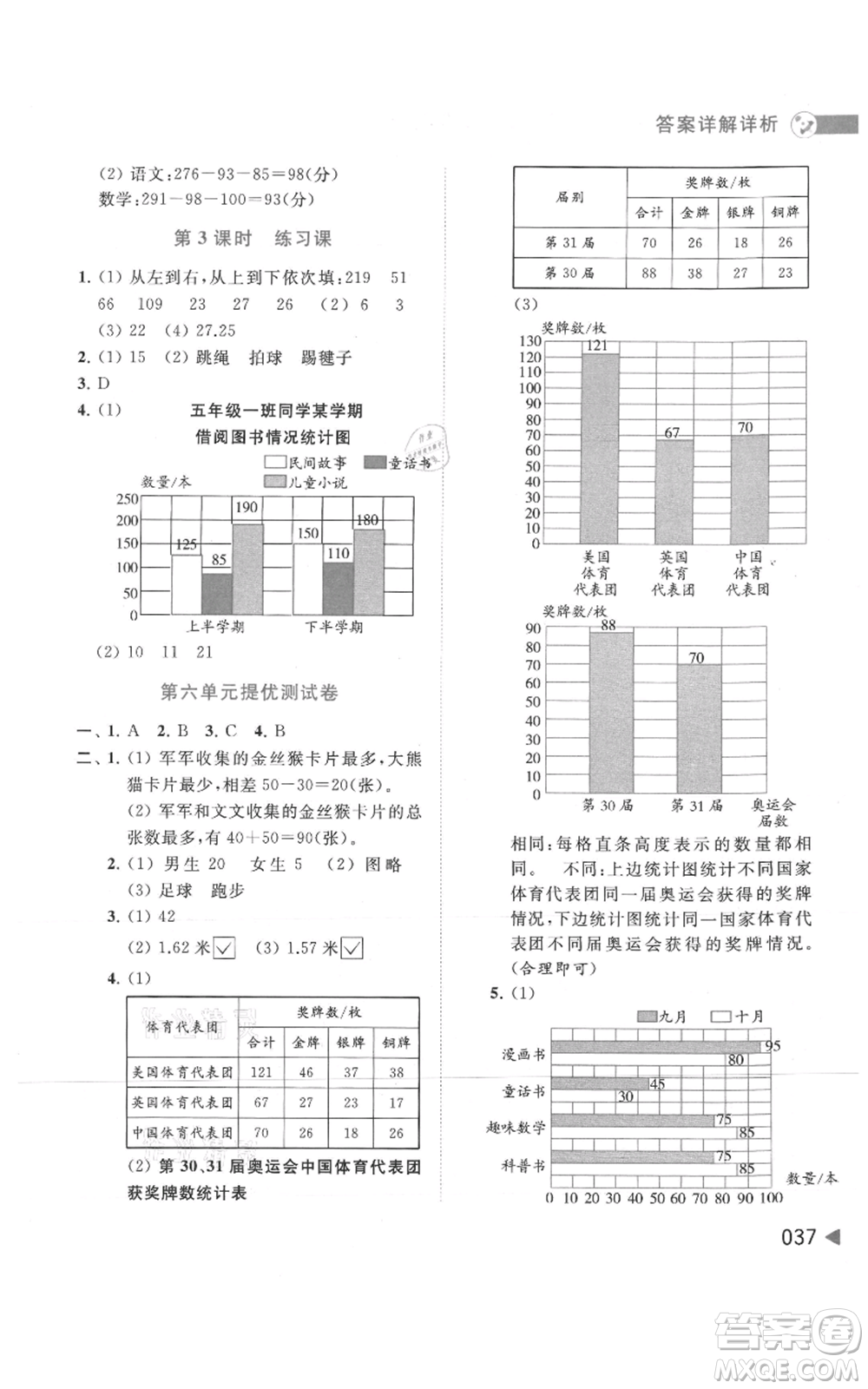 北京教育出版社2021亮點給力提優(yōu)班多維互動空間五年級上冊數學蘇教版參考答案