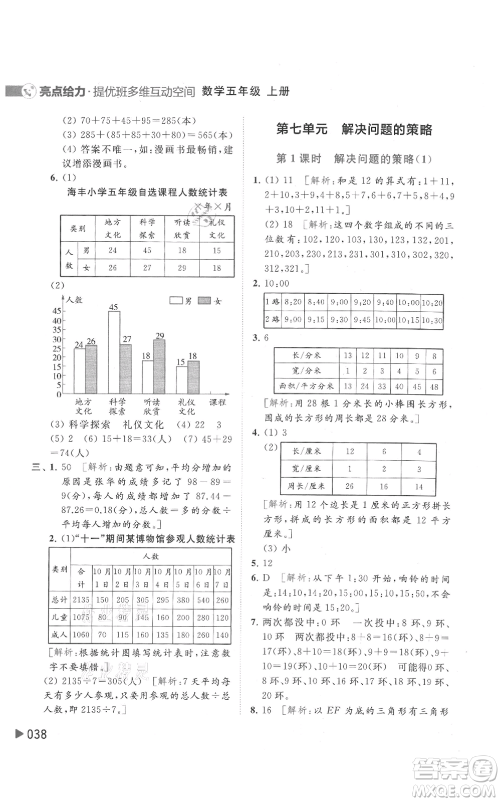 北京教育出版社2021亮點給力提優(yōu)班多維互動空間五年級上冊數學蘇教版參考答案