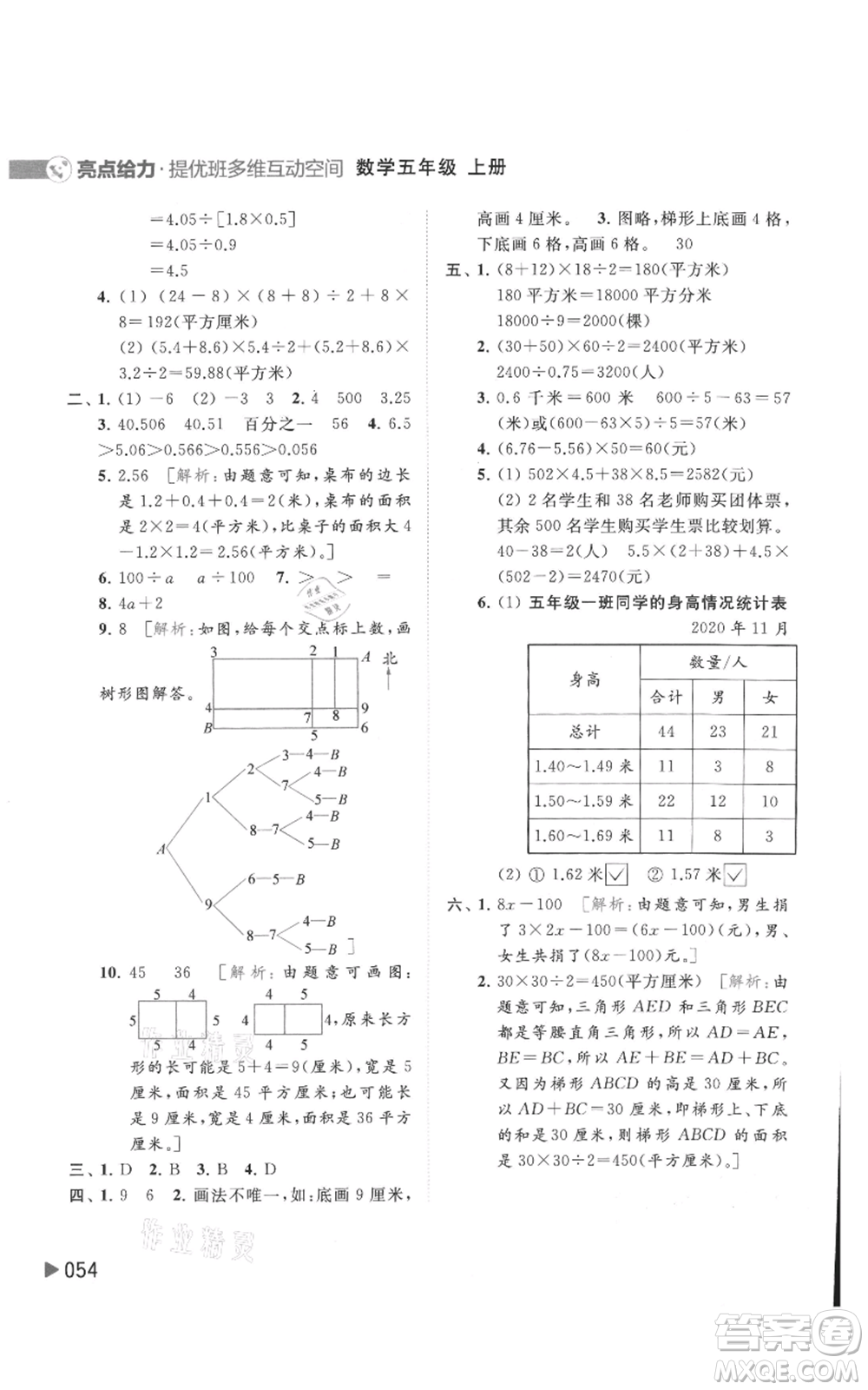 北京教育出版社2021亮點給力提優(yōu)班多維互動空間五年級上冊數學蘇教版參考答案