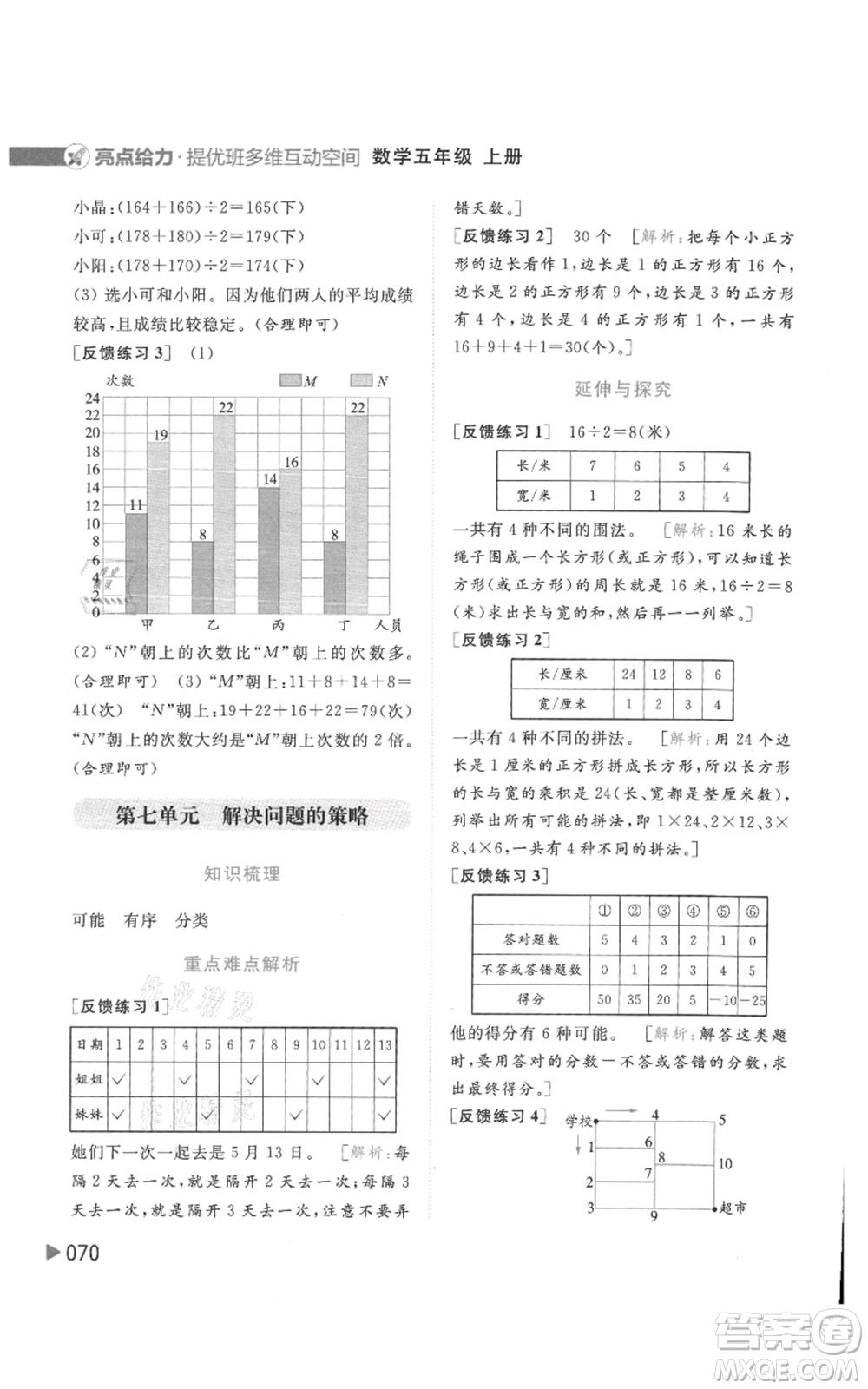 北京教育出版社2021亮點給力提優(yōu)班多維互動空間五年級上冊數學蘇教版參考答案