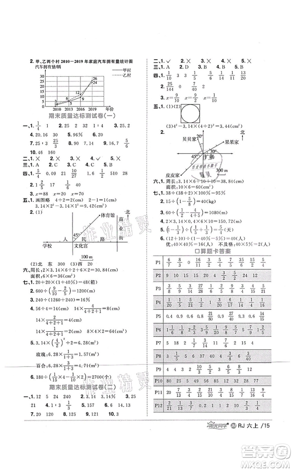 江西教育出版社2021陽光同學(xué)課時優(yōu)化作業(yè)六年級數(shù)學(xué)上冊RJ人教版江門專版答案