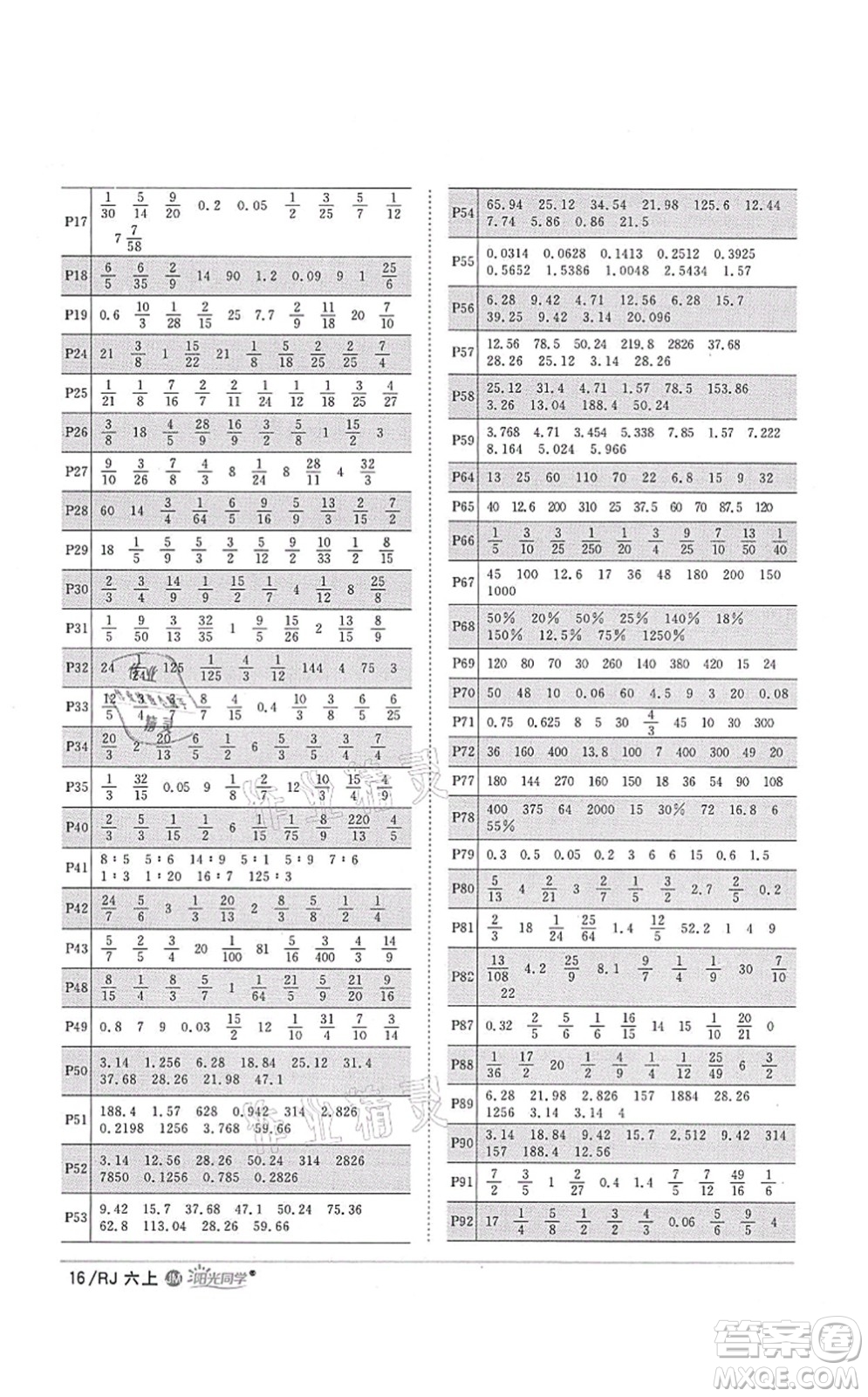 江西教育出版社2021陽光同學(xué)課時優(yōu)化作業(yè)六年級數(shù)學(xué)上冊RJ人教版江門專版答案