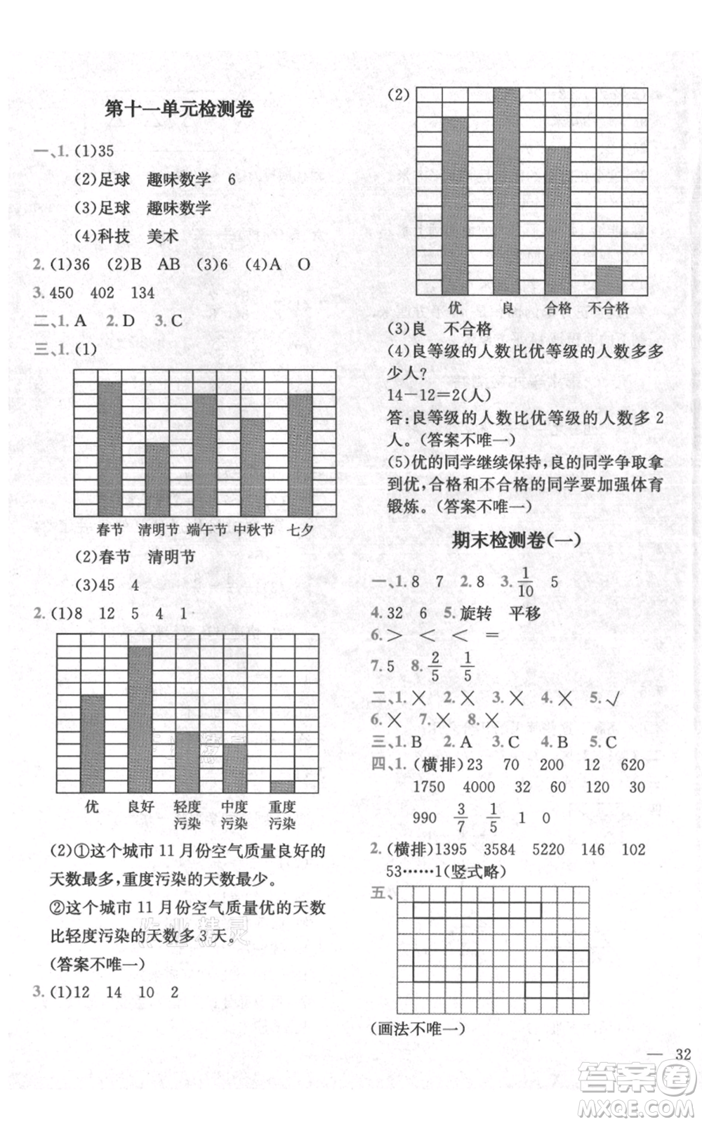 四川民族出版社2021全易通三年級上冊數(shù)學(xué)五四學(xué)制青島版參考答案