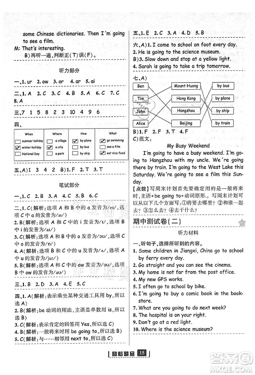 延邊人民出版社2021勵(lì)耘新同步六年級(jí)英語(yǔ)上冊(cè)人教版答案