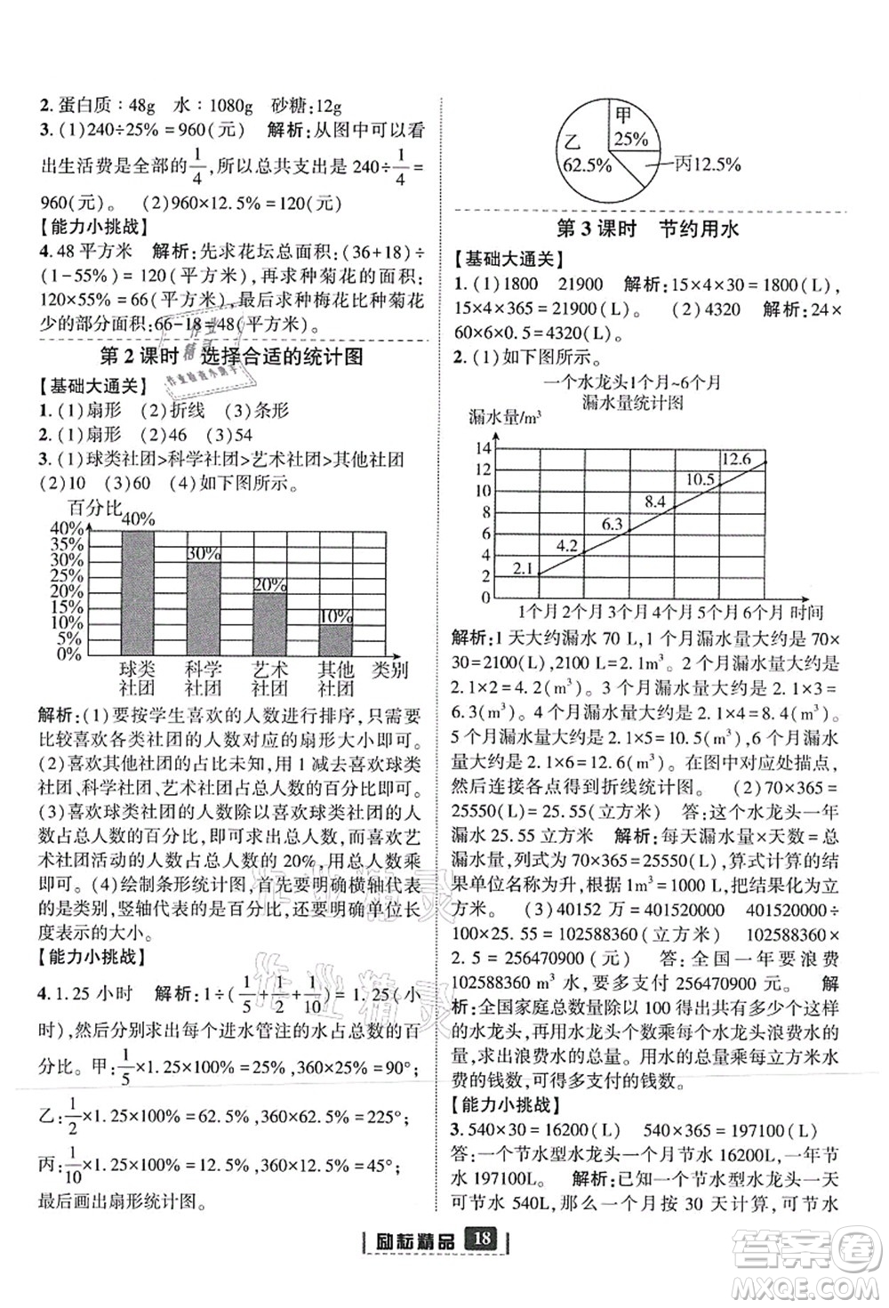 延邊人民出版社2021勵(lì)耘新同步六年級數(shù)學(xué)上冊人教版答案