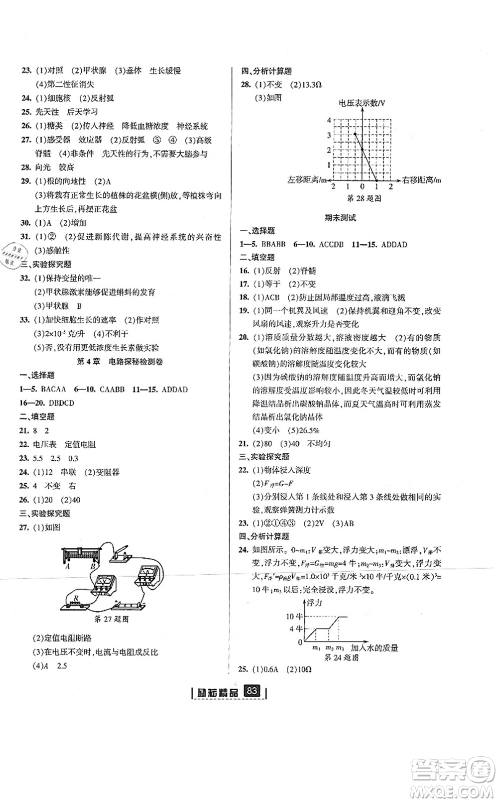 延邊人民出版社2021勵耘新同步八年級科學上冊AB本浙教版答案