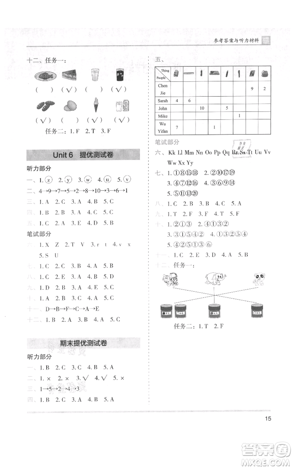 湖南師范大學(xué)出版社2021木頭馬分層課課練三年級上冊英語人教版參考答案