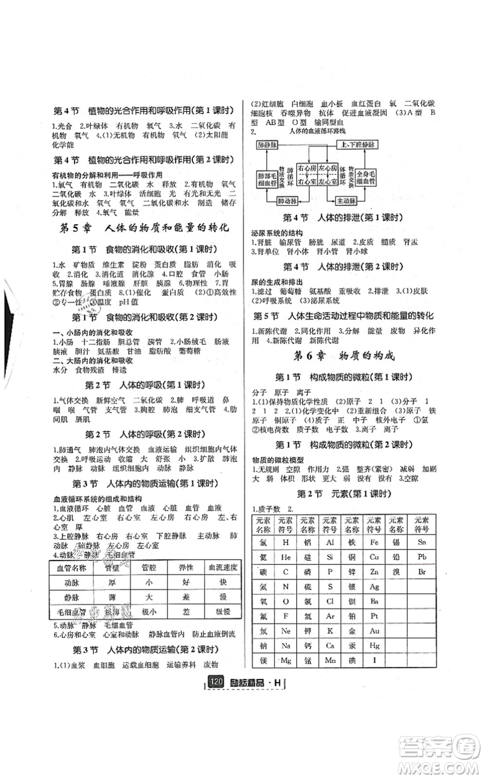 延邊人民出版社2021勵耘新同步八年級科學(xué)上冊AB本華師大版答案