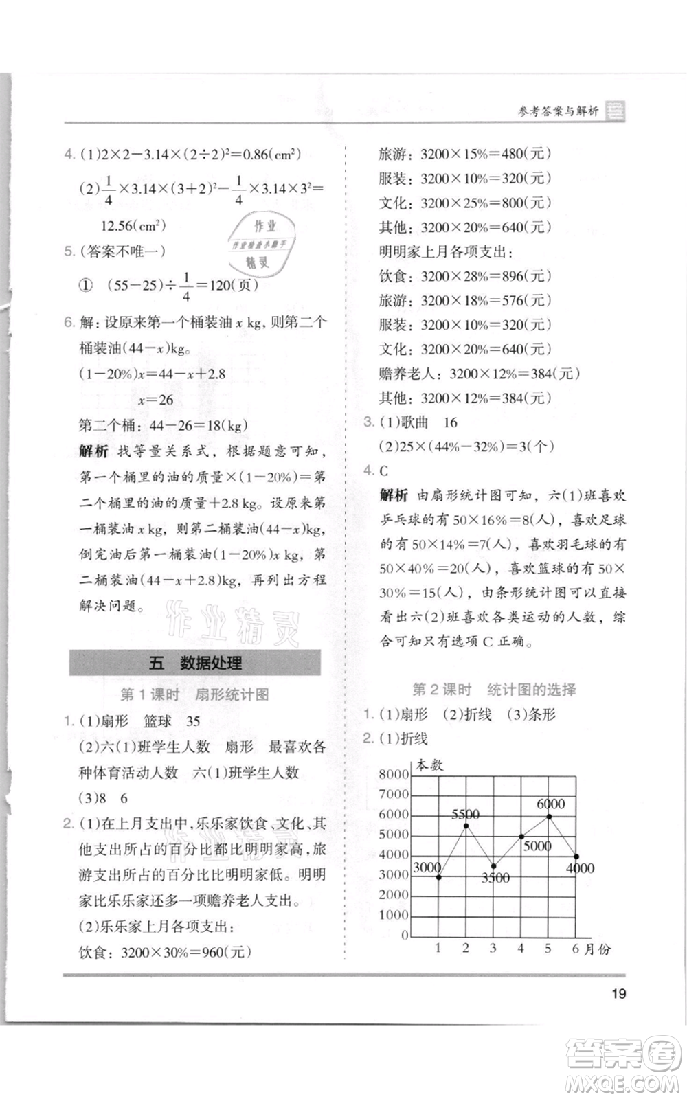 湖南師范大學(xué)出版社2021木頭馬分層課課練六年級(jí)上冊(cè)數(shù)學(xué)北師大版參考答案