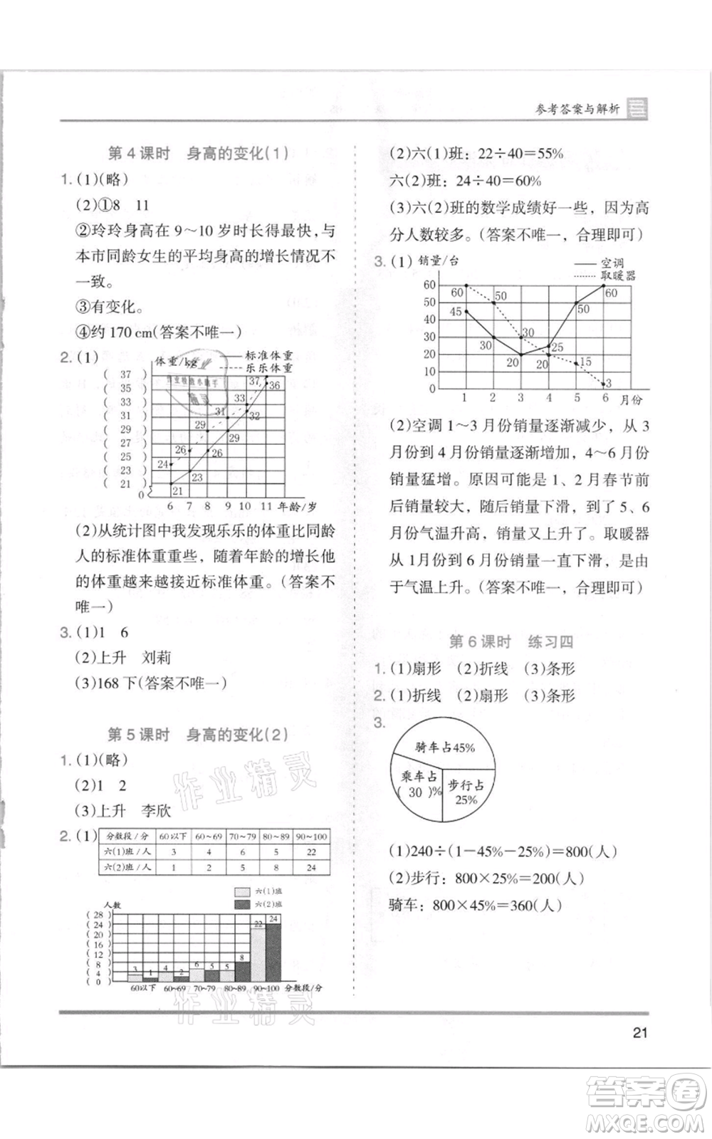湖南師范大學(xué)出版社2021木頭馬分層課課練六年級(jí)上冊(cè)數(shù)學(xué)北師大版參考答案