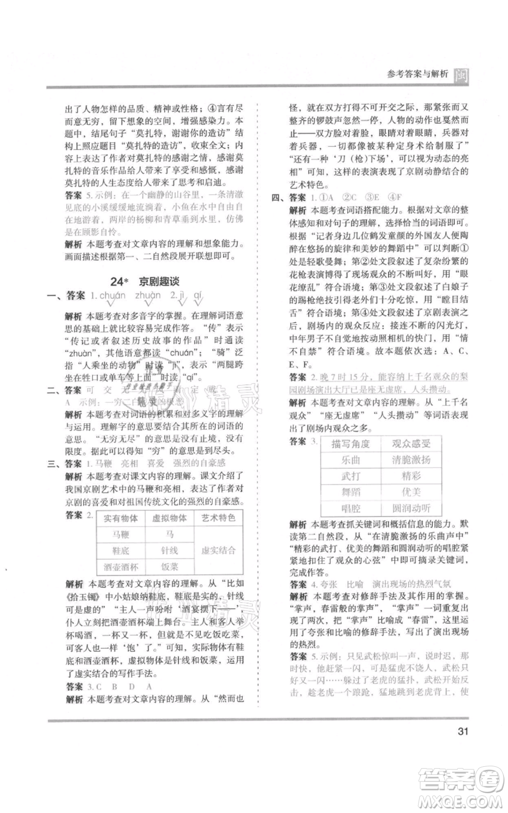鷺江出版社2021木頭馬分層課課練六年級(jí)上冊(cè)語文部編版福建專版參考答案