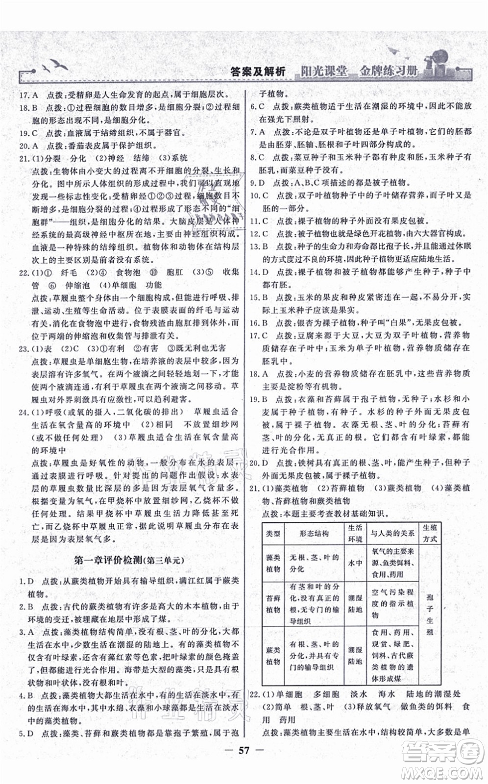 人民教育出版社2021陽光課堂金牌練習冊七年級生物上冊人教版答案