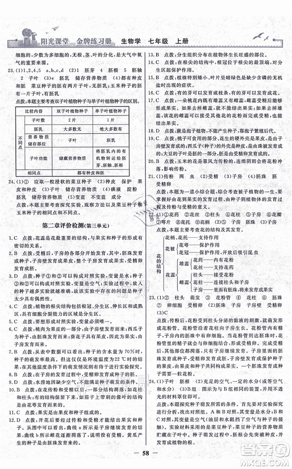 人民教育出版社2021陽光課堂金牌練習冊七年級生物上冊人教版答案