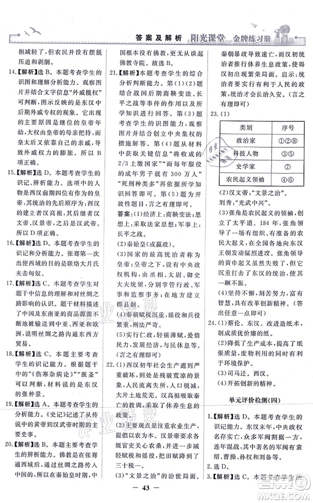 人民教育出版社2021陽光課堂金牌練習(xí)冊(cè)七年級(jí)歷史上冊(cè)人教版答案