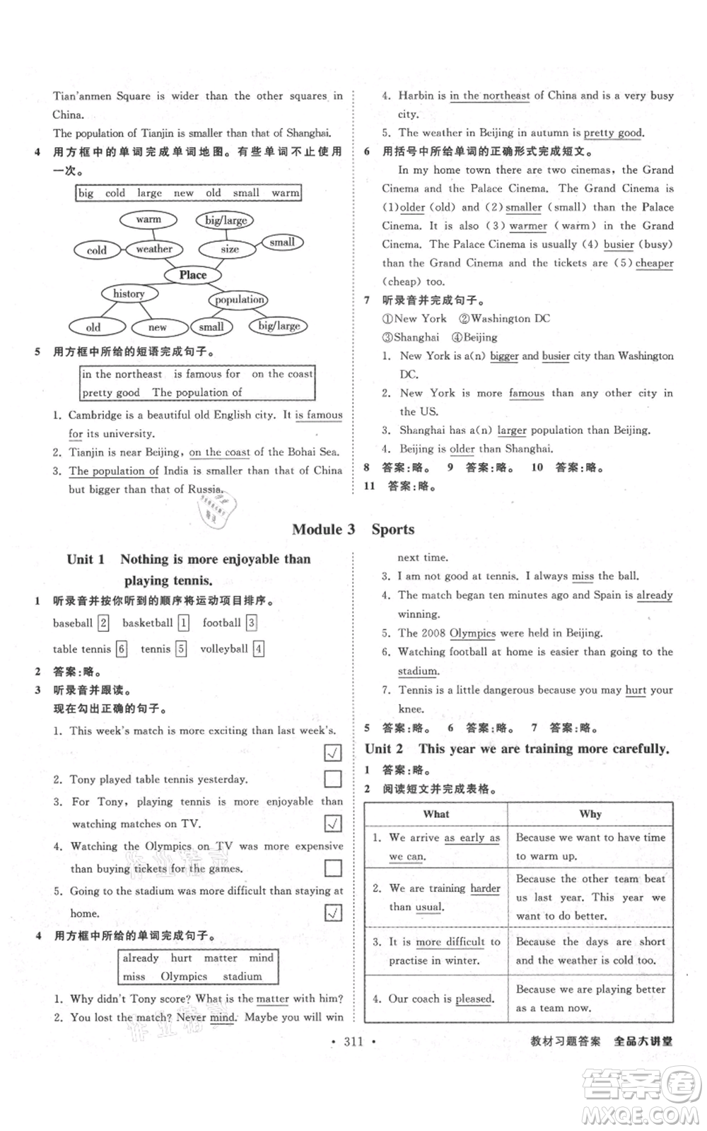 開明出版社2021全品大講堂八年級上冊初中英語外研版參考答案