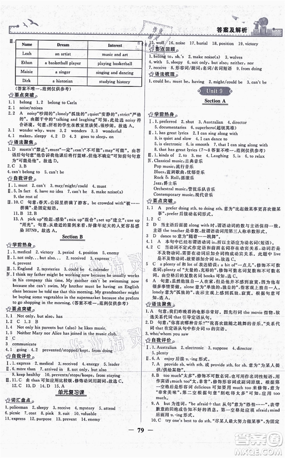 人民教育出版社2021陽光課堂金牌練習冊九年級英語全一冊人教版答案