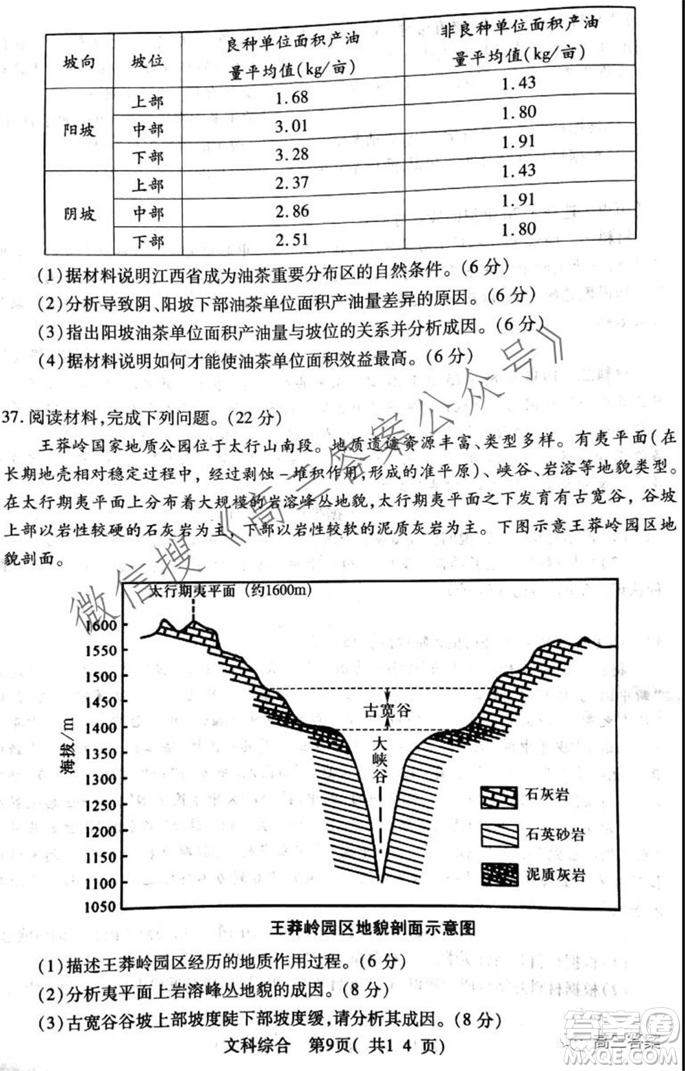 XCS2022屆高三年級(jí)第一次質(zhì)量檢測(cè)試卷文科綜合試題及答案