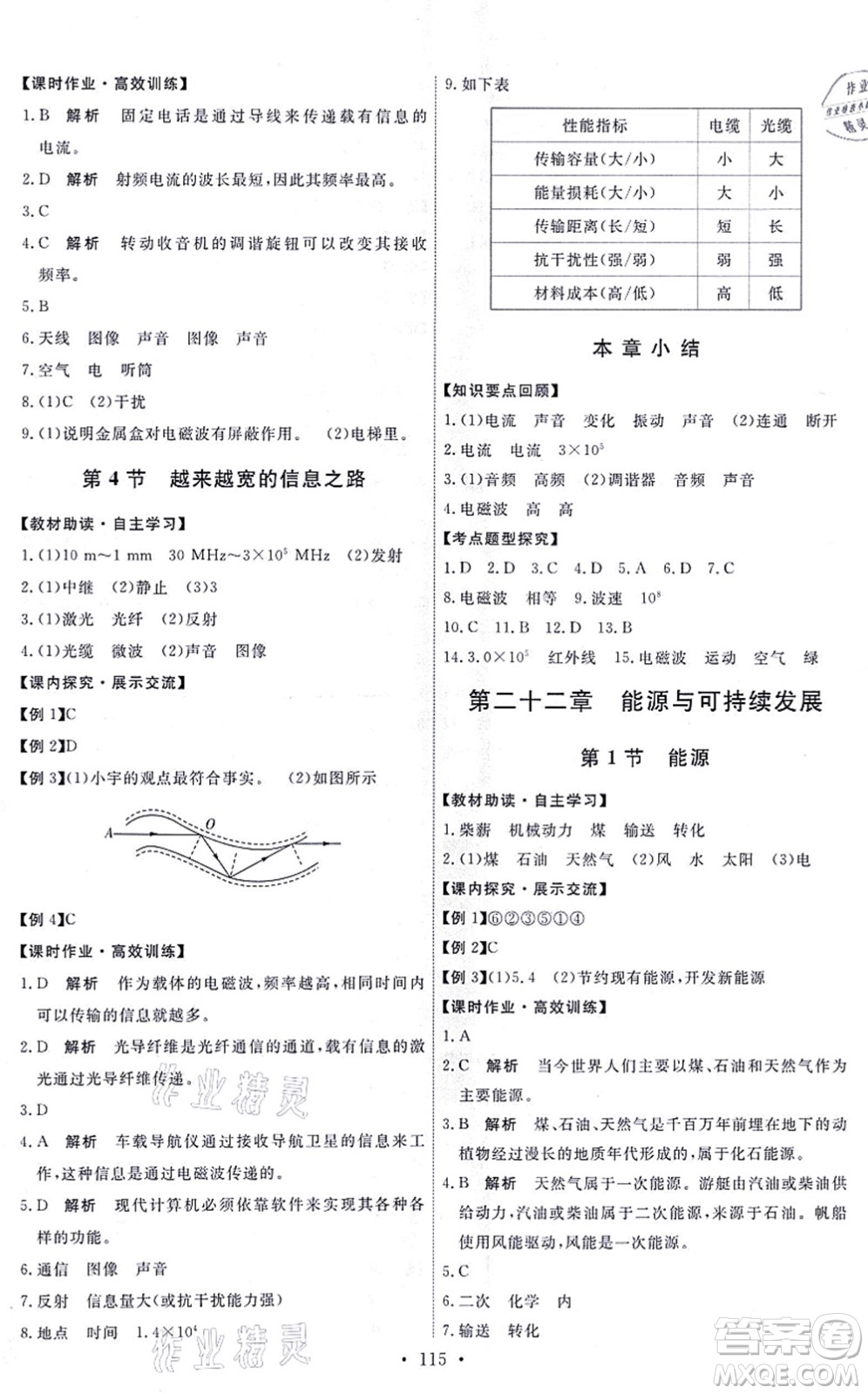 人民教育出版社2021能力培養(yǎng)與測試九年級(jí)物理全一冊人教版湖南專版答案