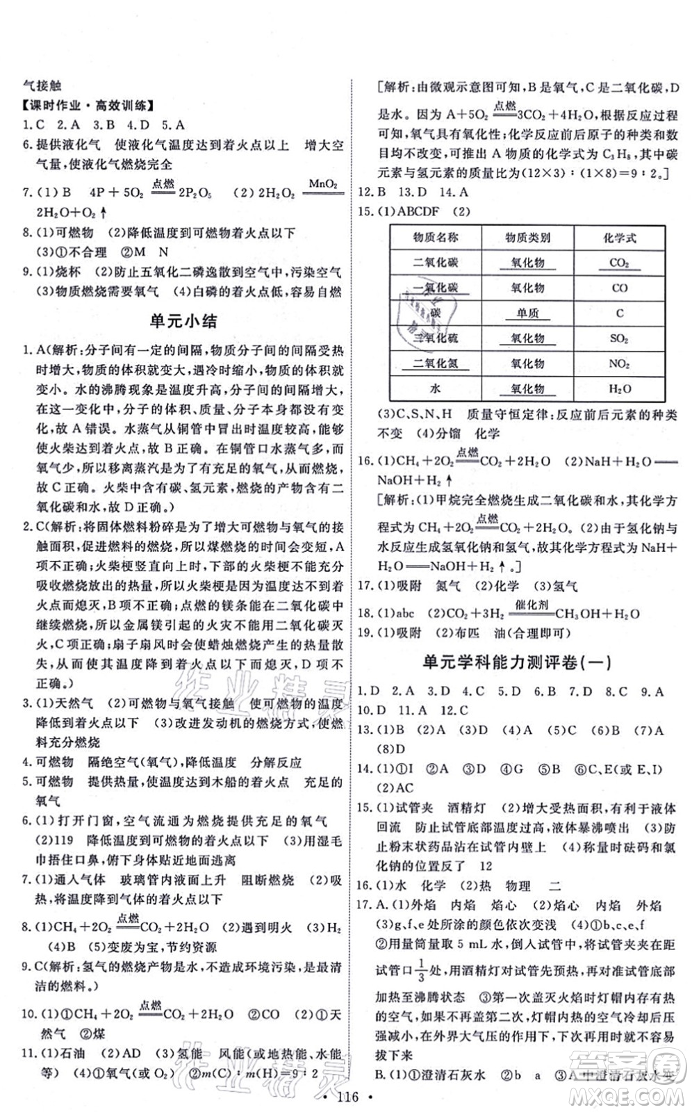 人民教育出版社2021能力培養(yǎng)與測(cè)試九年級(jí)化學(xué)上冊(cè)人教版湖南專版答案