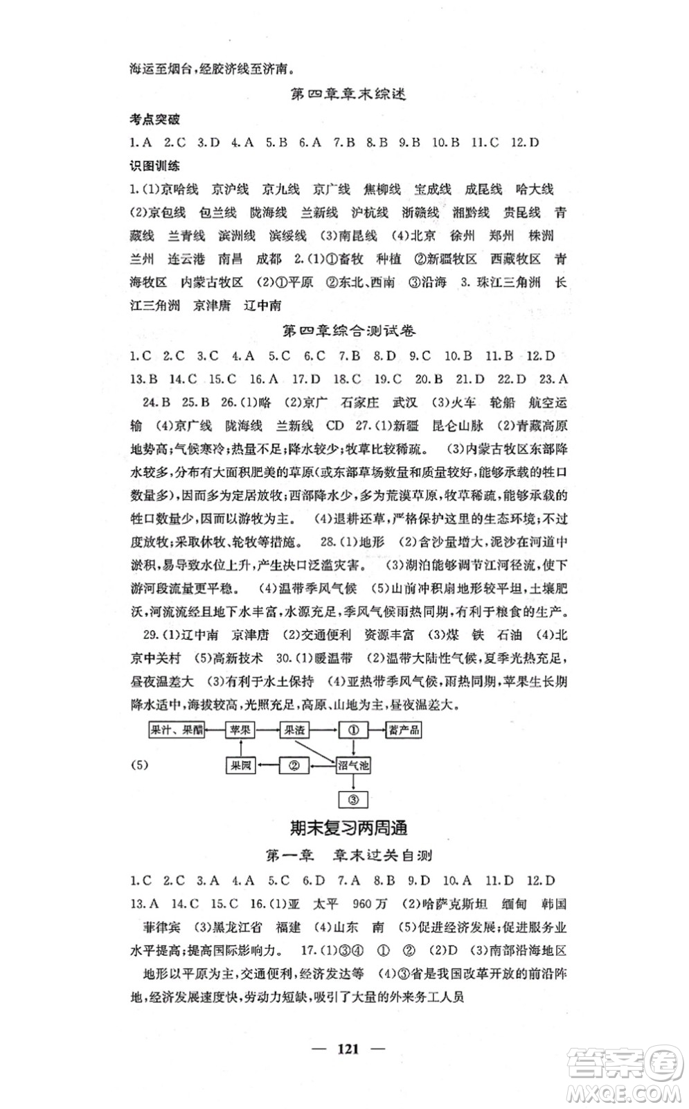 中華地圖學(xué)社2021課堂點(diǎn)睛八年級(jí)地理上冊(cè)人教版答案