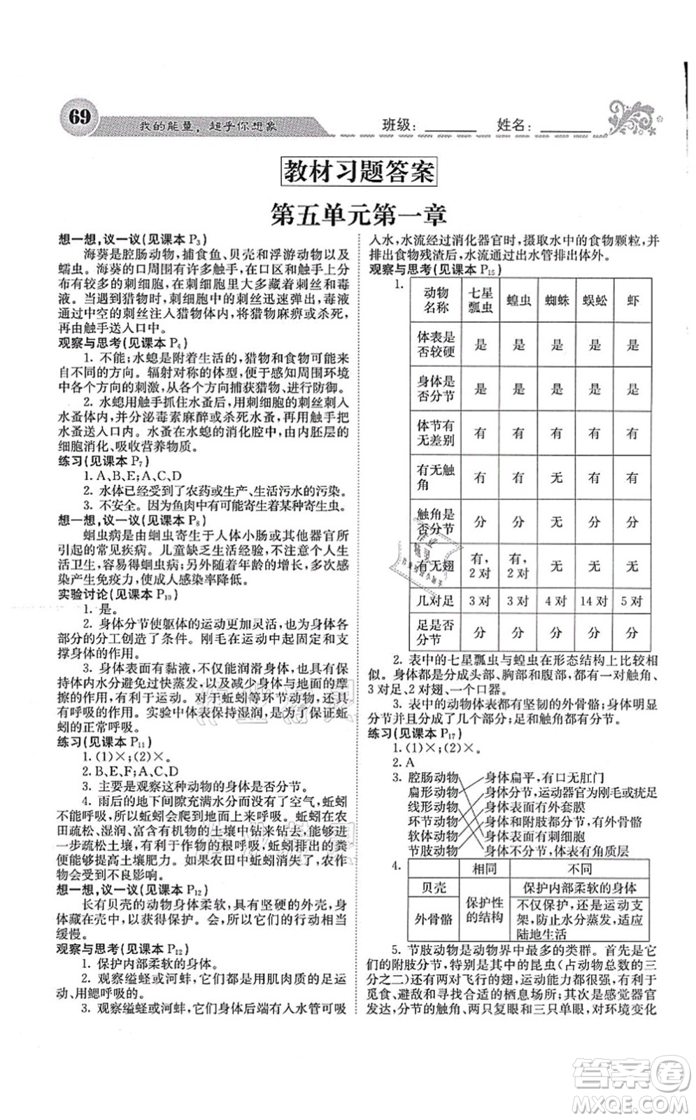 四川大學(xué)出版社2021課堂點(diǎn)睛八年級(jí)生物上冊人教版答案