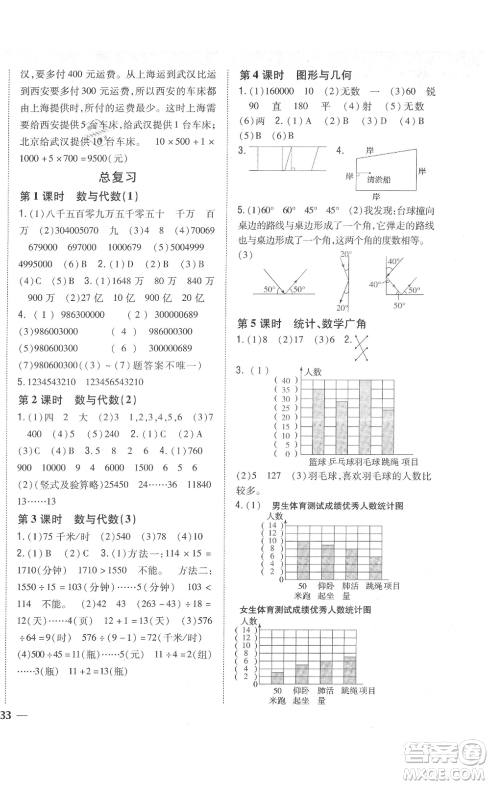 吉林人民出版社2021全科王同步課時練習(xí)校本作業(yè)四年級上冊數(shù)學(xué)人教版福建專版參考答案