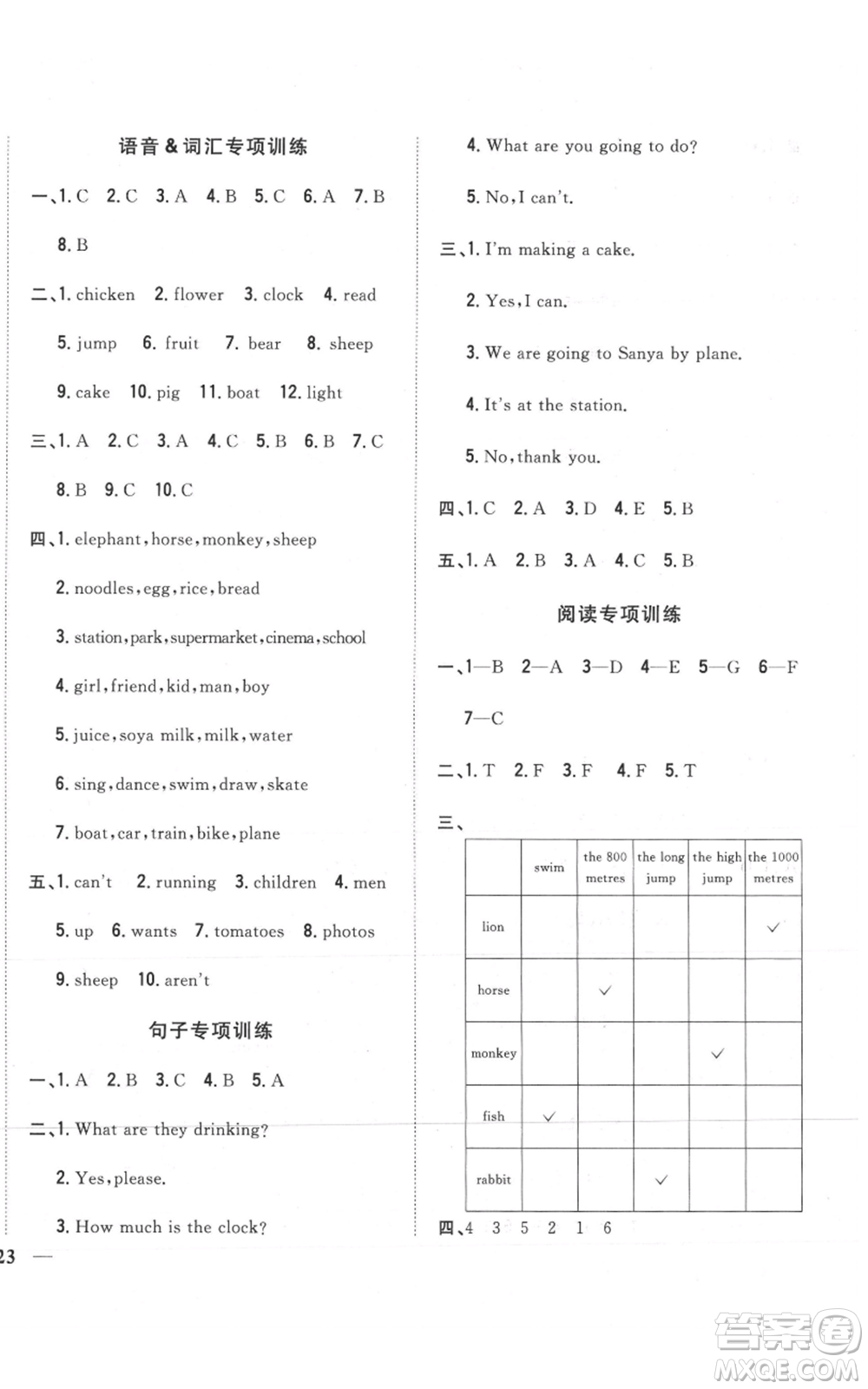吉林人民出版社2021全科王同步課時練習(xí)四年級上冊英語外研版參考答案