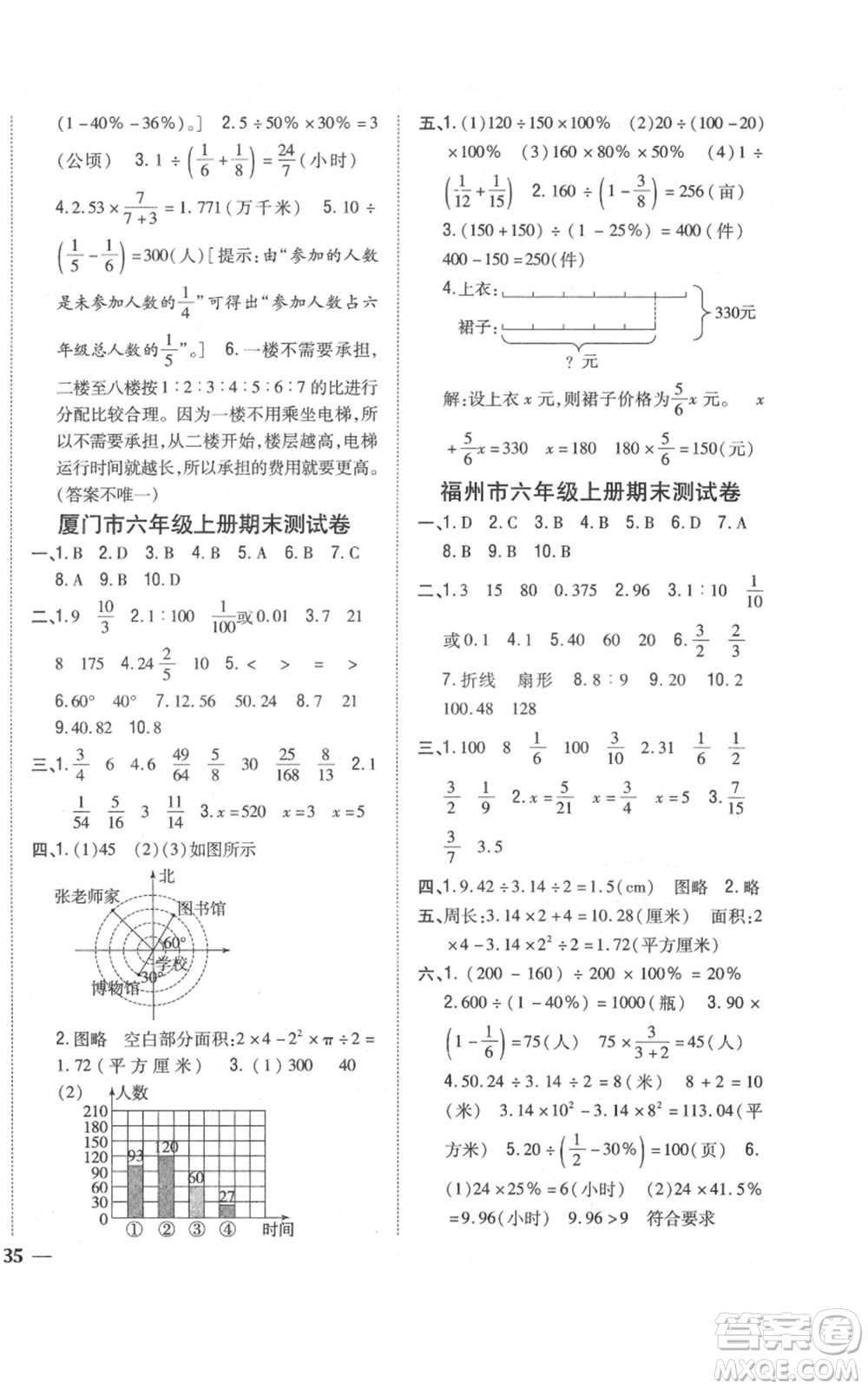吉林人民出版社2021全科王同步課時(shí)練習(xí)校本作業(yè)六年級上冊數(shù)學(xué)人教版福建專版參考答案