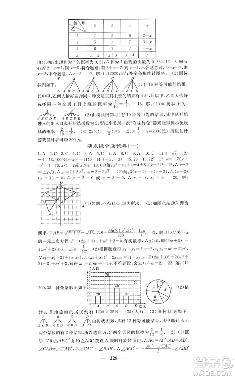 四川大學出版社2021課堂點睛九年級數(shù)學上冊人教版答案