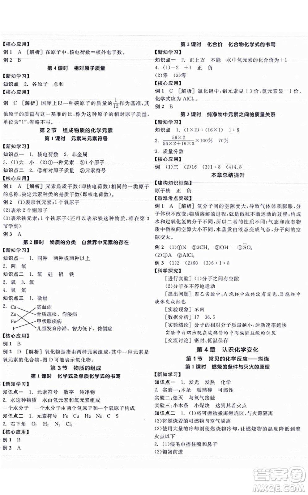 陽光出版社2021全品學(xué)練考聽課手冊(cè)九年級(jí)化學(xué)HJ滬教版答案