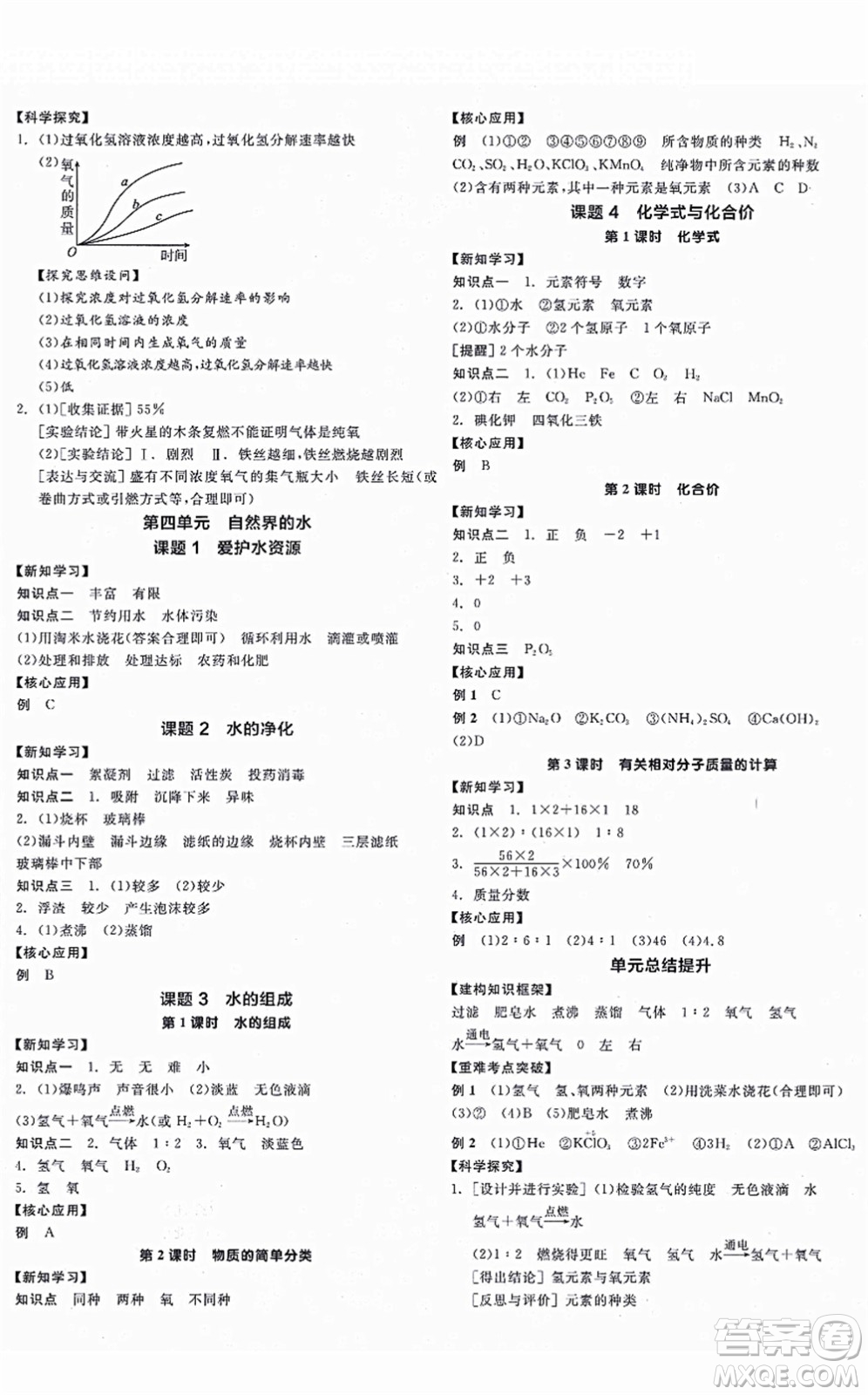陽光出版社2021全品學練考聽課手冊九年級化學上冊RJ人教版江西專版答案