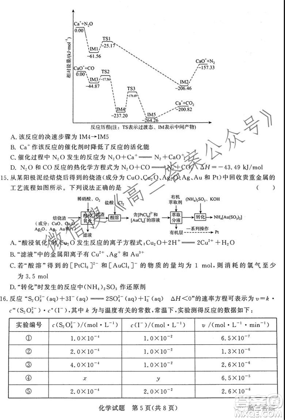 2022屆普通高等學(xué)校全國統(tǒng)一招生考試青桐鳴10月大聯(lián)考化學(xué)試題及答案