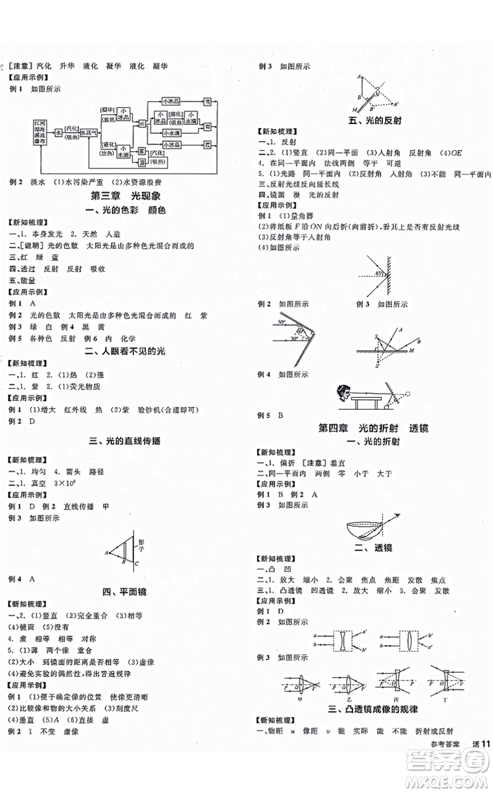 陽(yáng)光出版社2021全品學(xué)練考聽(tīng)課手冊(cè)八年級(jí)物理上冊(cè)SK蘇科版徐州專(zhuān)版答案