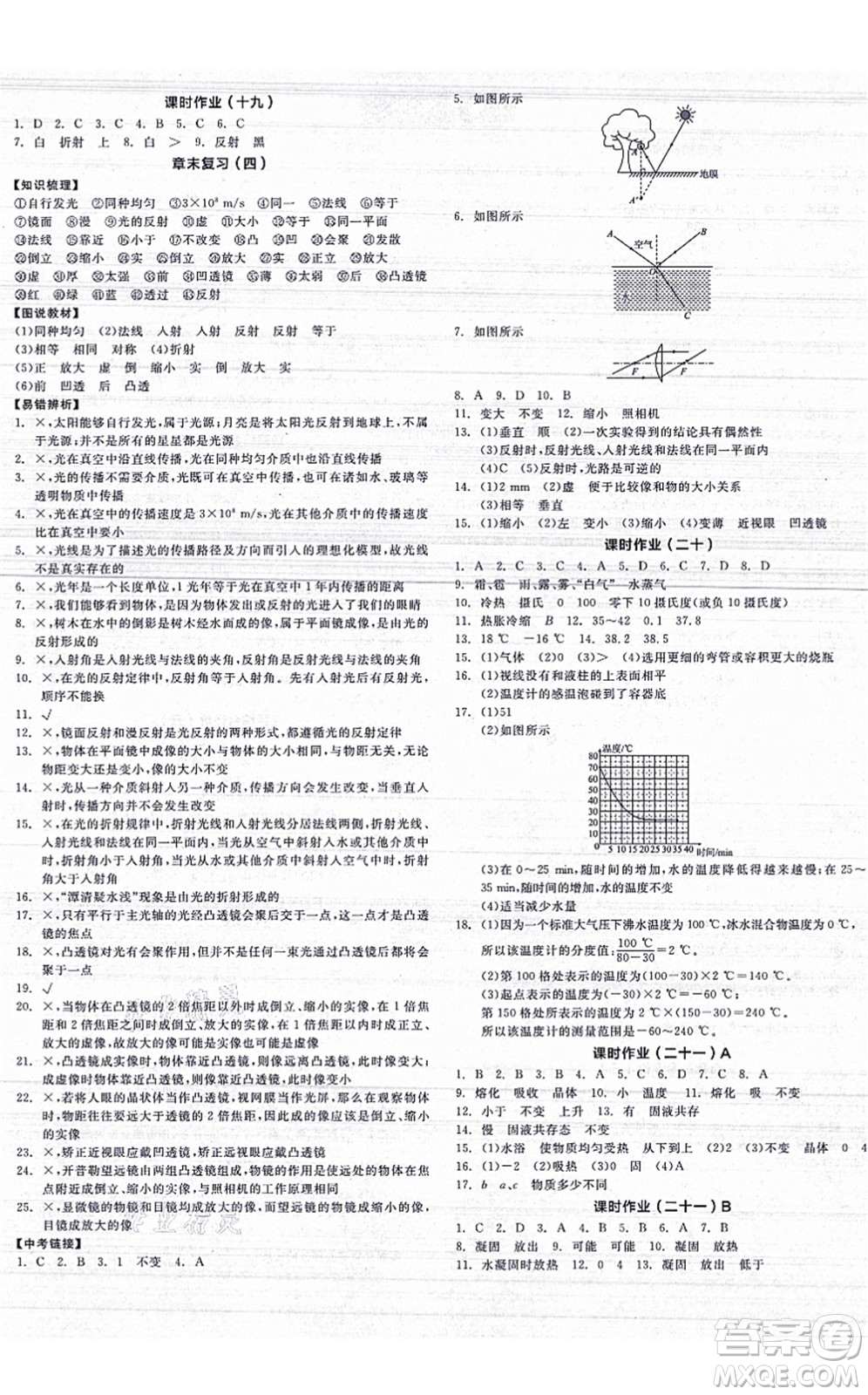 陽光出版社2021全品學練考聽課手冊八年級物理上冊JK教科版答案