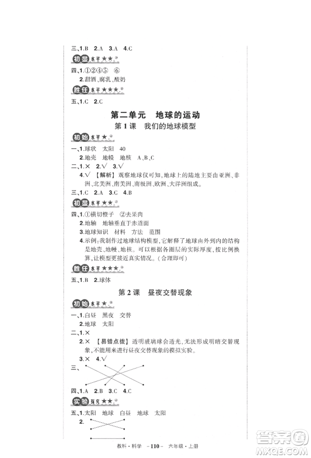 武漢出版社2021狀元成才路創(chuàng)優(yōu)作業(yè)100分六年級上冊科學教科版參考答案
