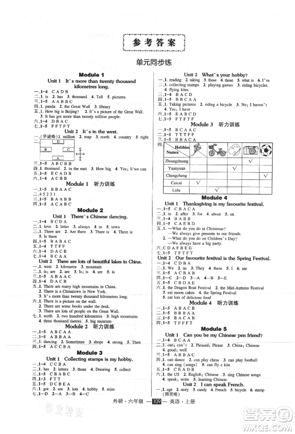 西安出版社2021狀元成才路創(chuàng)優(yōu)作業(yè)100分六年級(jí)上冊(cè)英語外研版參考答案