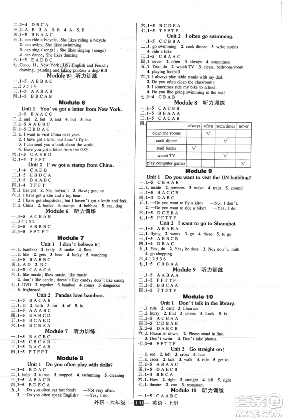 西安出版社2021狀元成才路創(chuàng)優(yōu)作業(yè)100分六年級(jí)上冊(cè)英語外研版參考答案