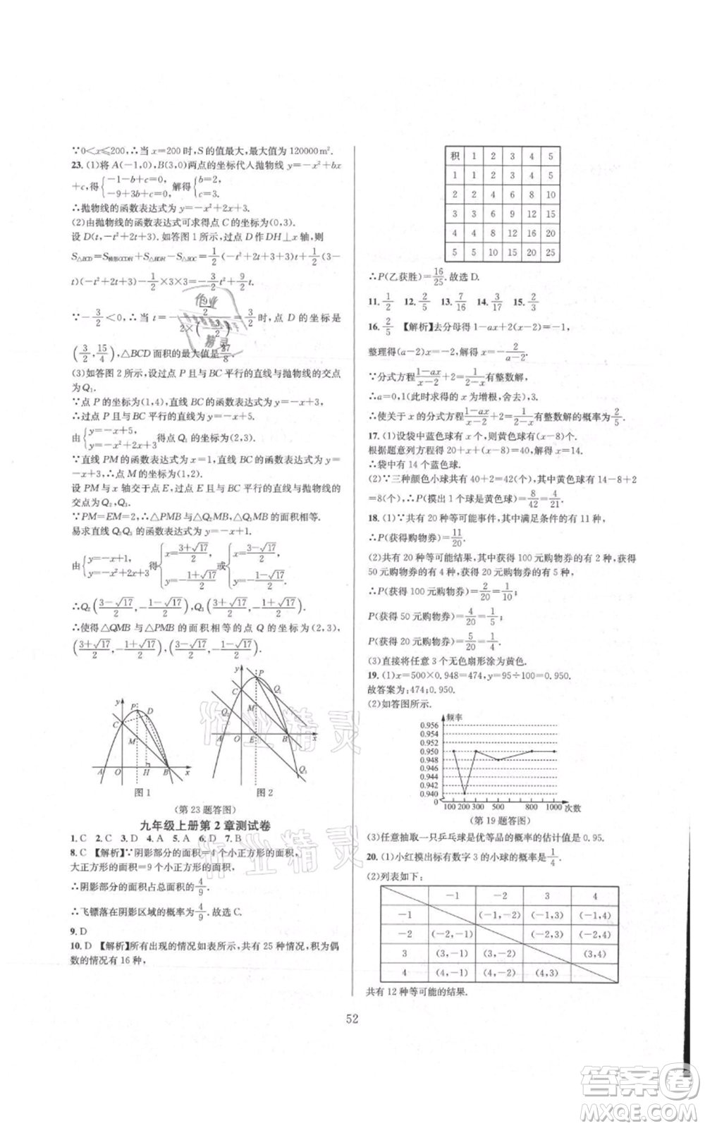 浙江教育出版社2021全優(yōu)新同步九年級數學浙教版參考答案