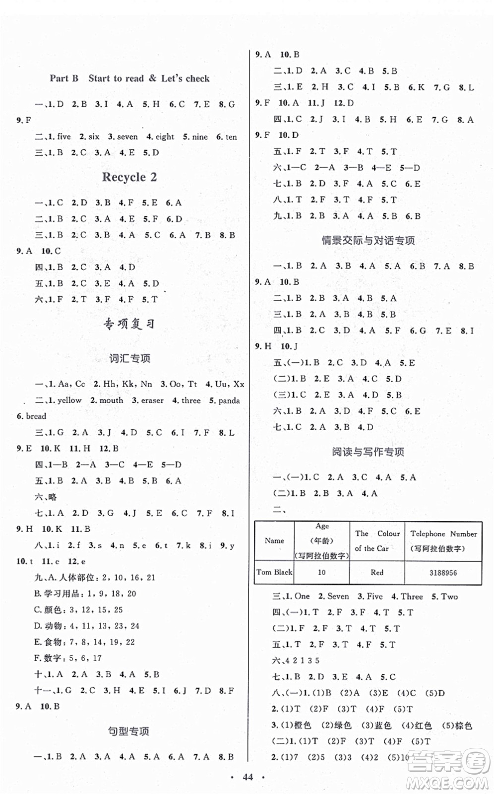 內(nèi)蒙古教育出版社2021小學(xué)同步學(xué)習(xí)目標(biāo)與檢測(cè)三年級(jí)英語(yǔ)上冊(cè)人教版答案