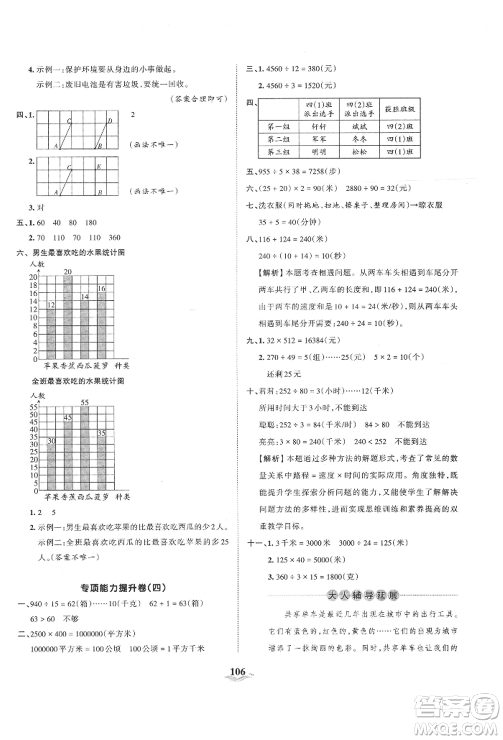 江西人民出版社2021王朝霞培優(yōu)100分四年級(jí)上冊(cè)數(shù)學(xué)人教版參考答案
