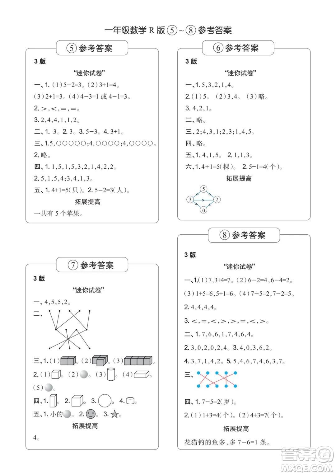 2021年時(shí)代學(xué)習(xí)報(bào)一年級上數(shù)學(xué)R版人教版1-8期參考答案