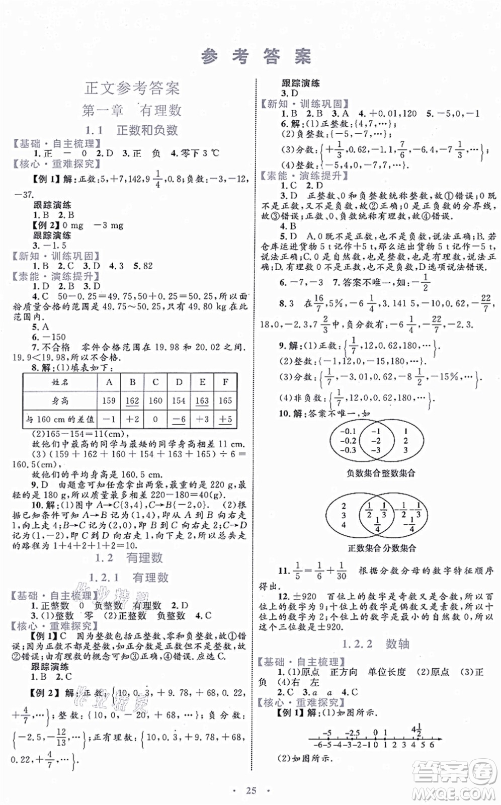 內(nèi)蒙古教育出版社2021初中同步學(xué)習(xí)目標(biāo)與檢測七年級數(shù)學(xué)上冊人教版答案