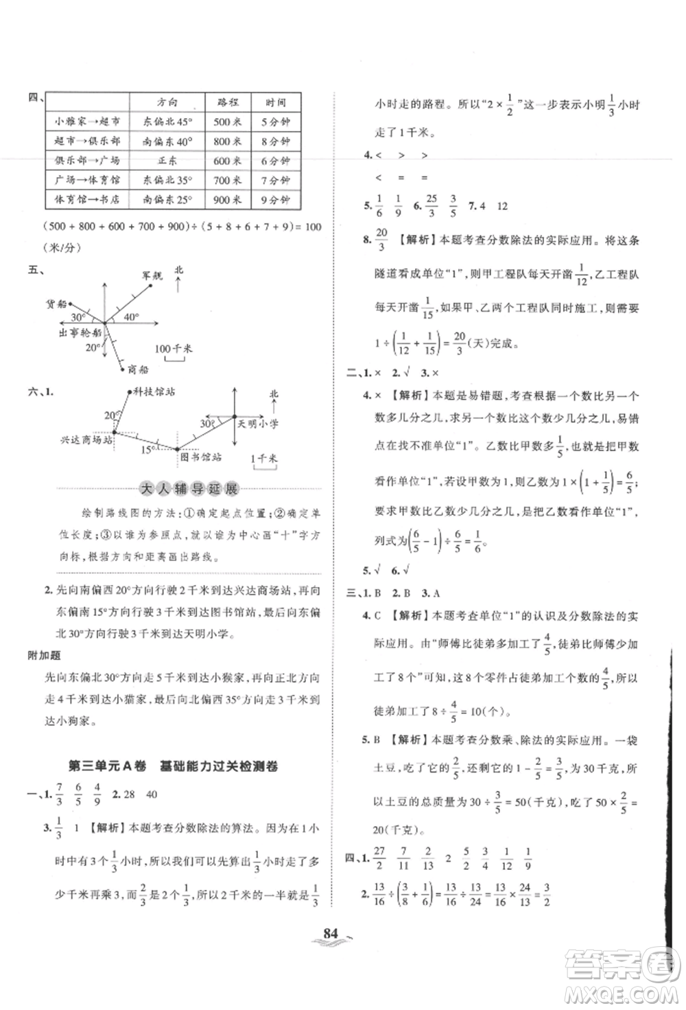 江西人民出版社2021王朝霞培優(yōu)100分六年級上冊數(shù)學(xué)人教版參考答案