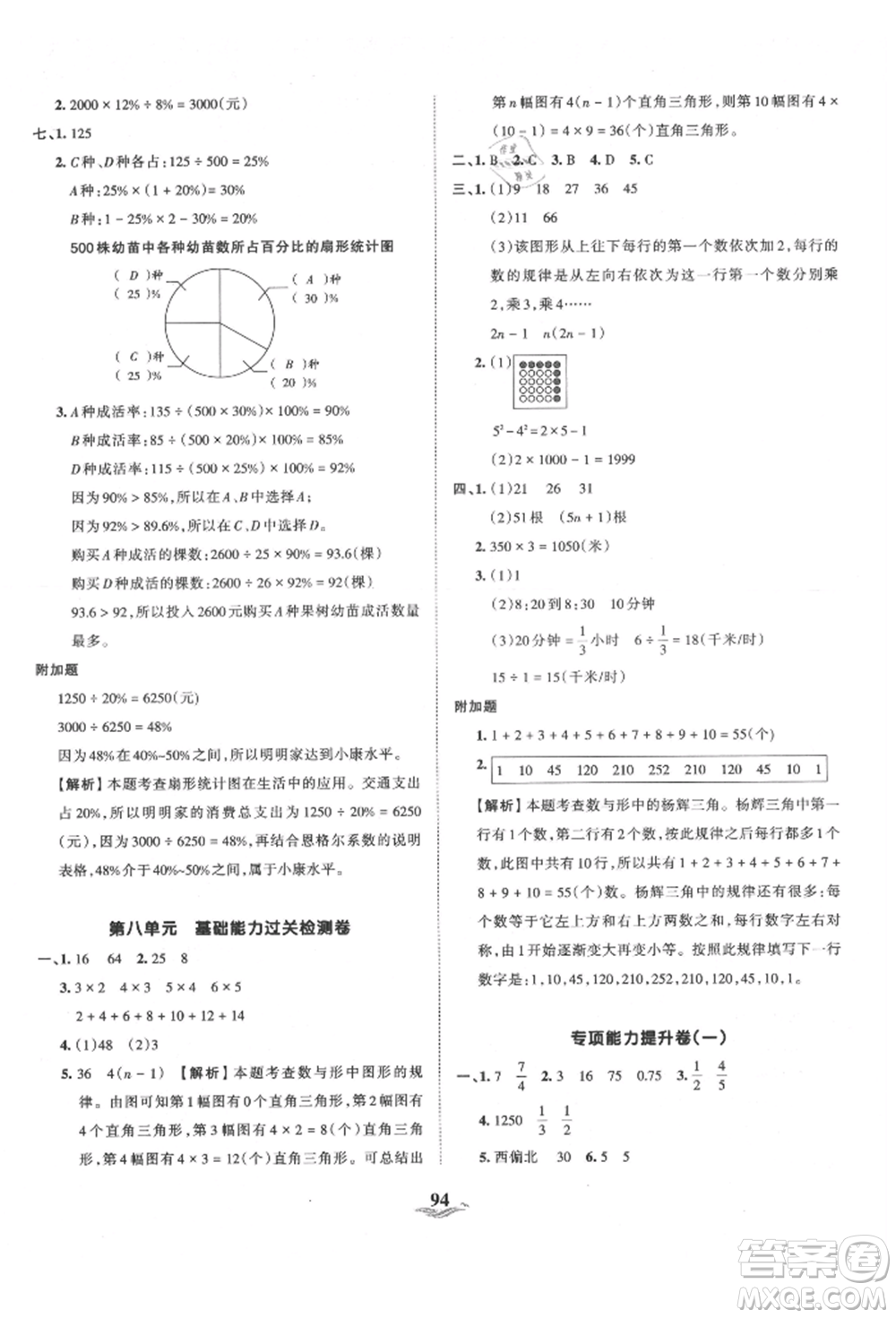 江西人民出版社2021王朝霞培優(yōu)100分六年級上冊數(shù)學(xué)人教版參考答案