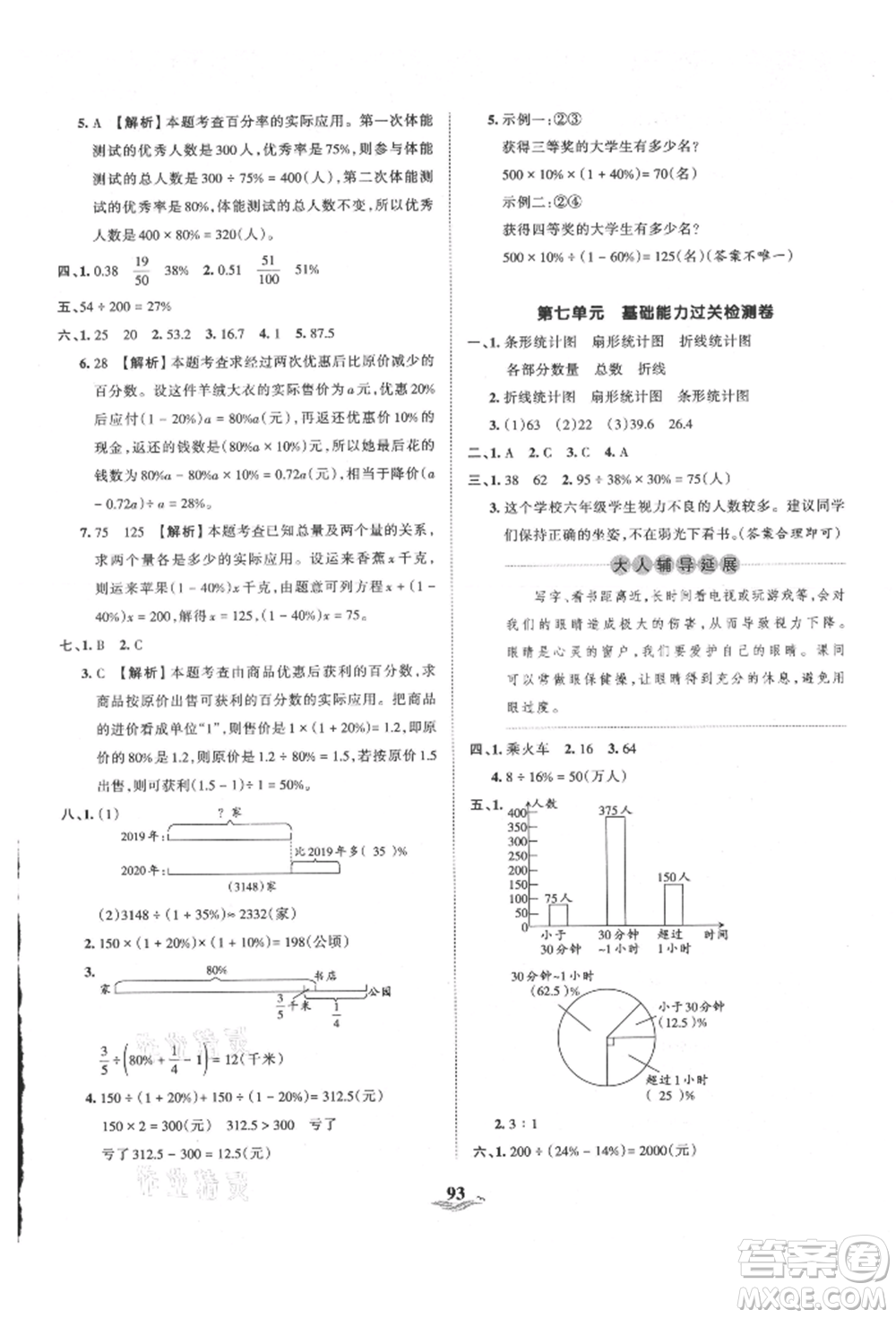 江西人民出版社2021王朝霞培優(yōu)100分六年級上冊數(shù)學(xué)人教版參考答案