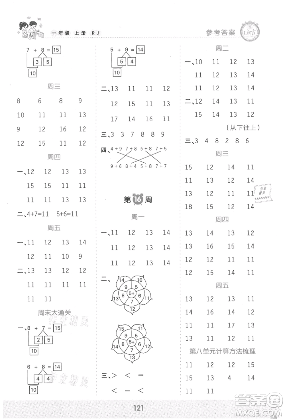 江西人民出版社2021王朝霞口算小達人一年級上冊數(shù)學人教版參考答案