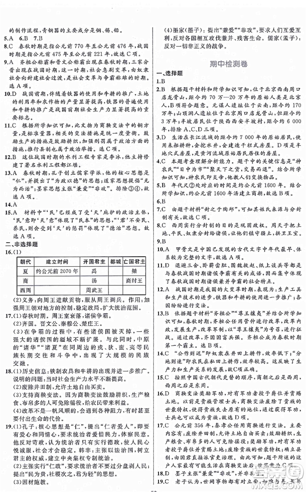 內(nèi)蒙古教育出版社2021初中同步學(xué)習(xí)目標(biāo)與檢測(cè)七年級(jí)歷史上冊(cè)人教版答案