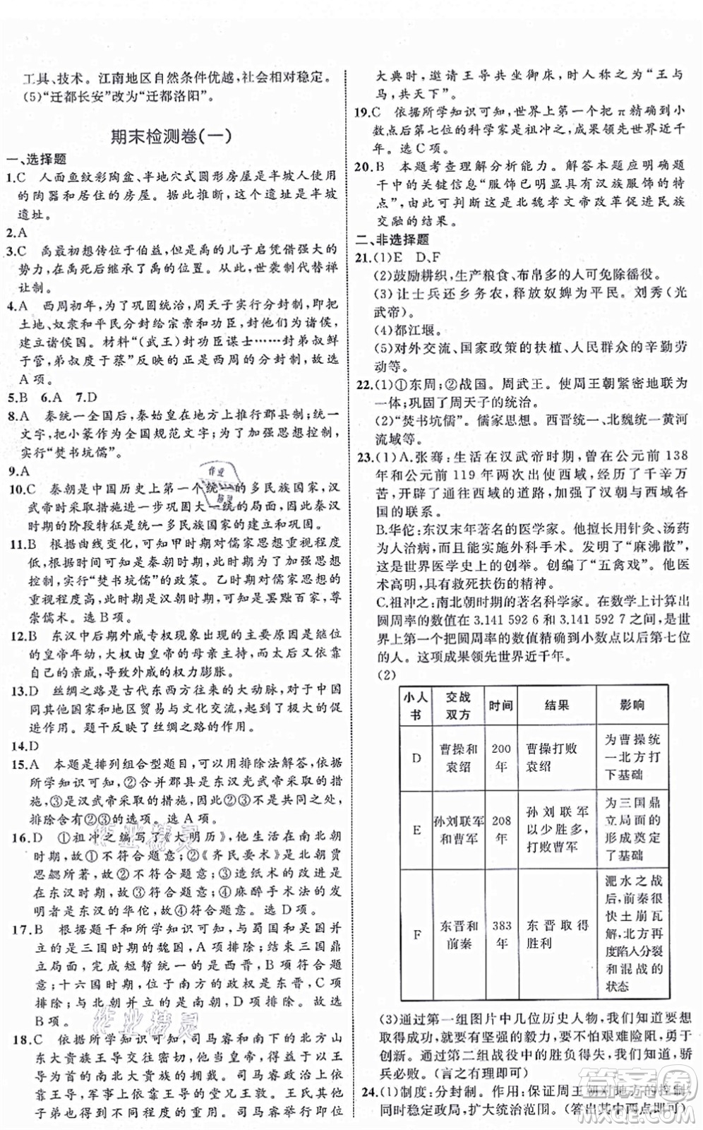 內(nèi)蒙古教育出版社2021初中同步學(xué)習(xí)目標(biāo)與檢測(cè)七年級(jí)歷史上冊(cè)人教版答案